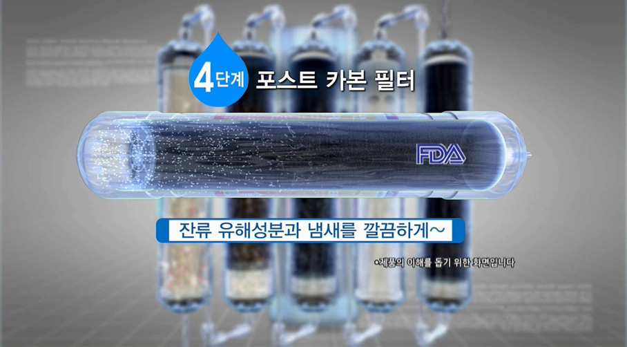 Lõi lọc 4 POST CARBON