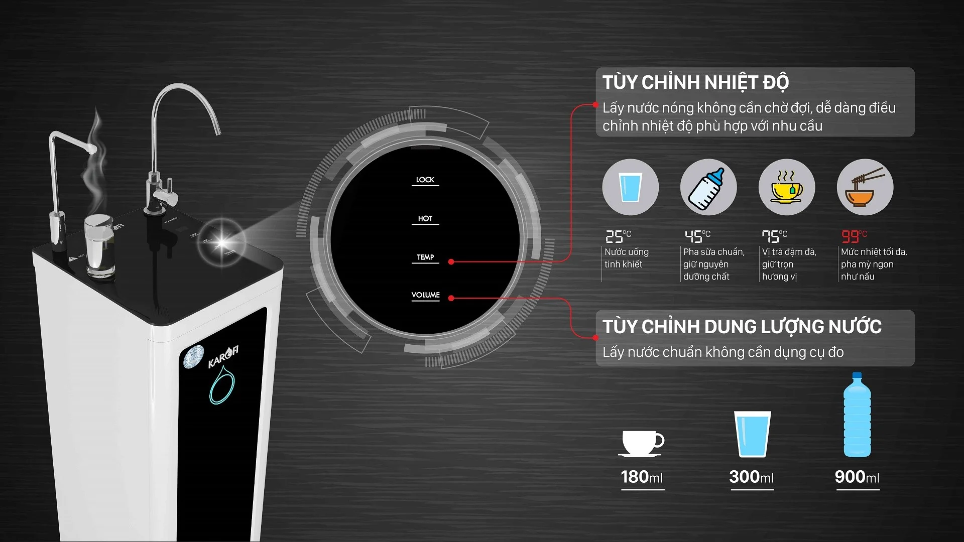 Thiết kế tinh tế, hiện đại