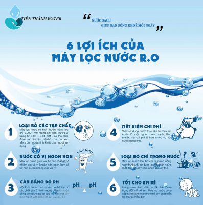 lợi ích khi sử dụng máy ro