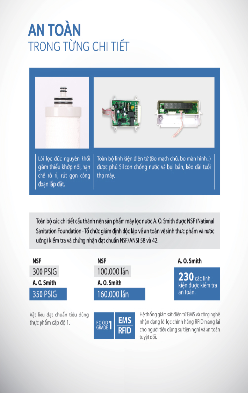 An toàn trong từng chi tiết