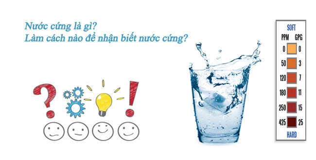 làm thế nào để nhận biết được nước cứng
