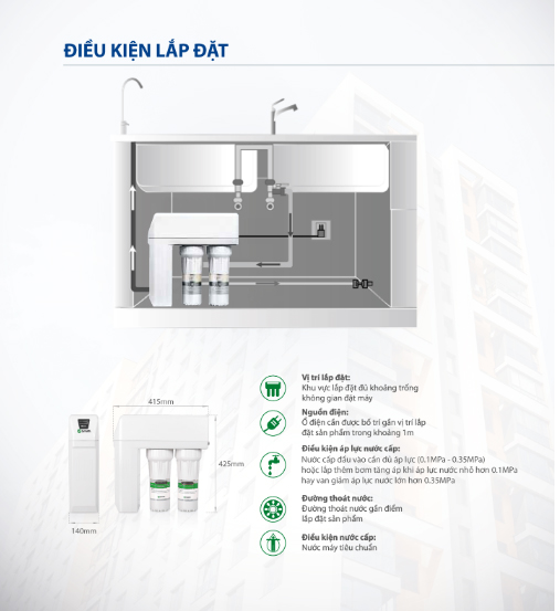 Điều kiện lắp đặt