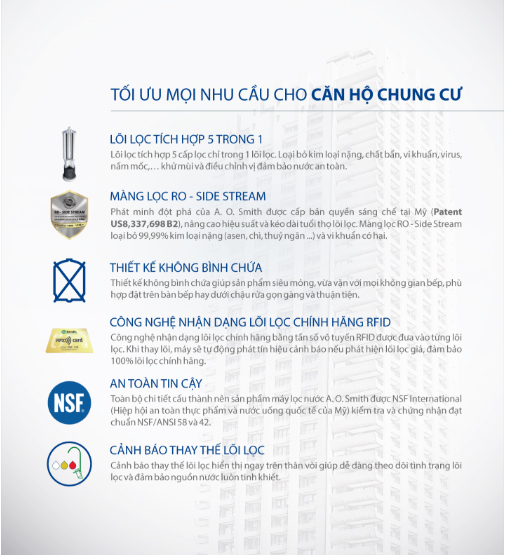 Tối ưu mọi nhu cầu cho căn hộ chung cư