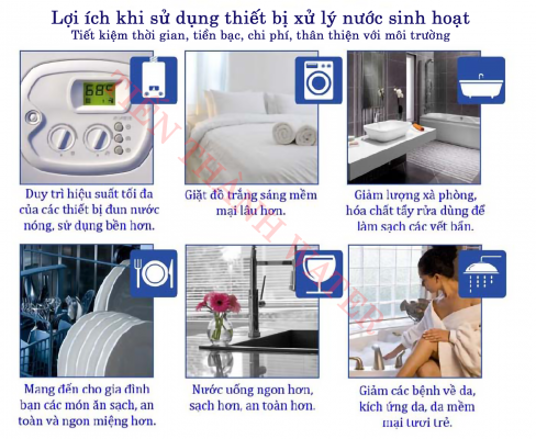 lợi ích của việc lắp thiết bị xử lý nước sinh hoạt