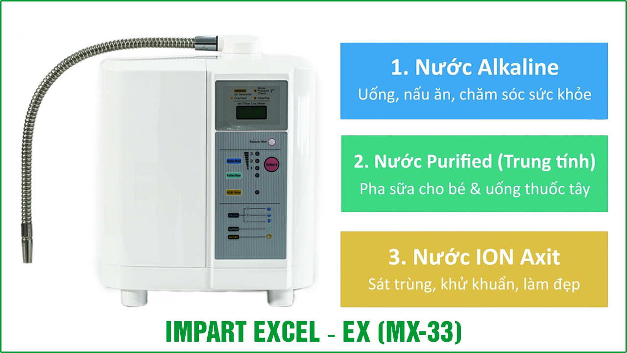 Máy ion kiềm Impart Excel - EX (MX-33)