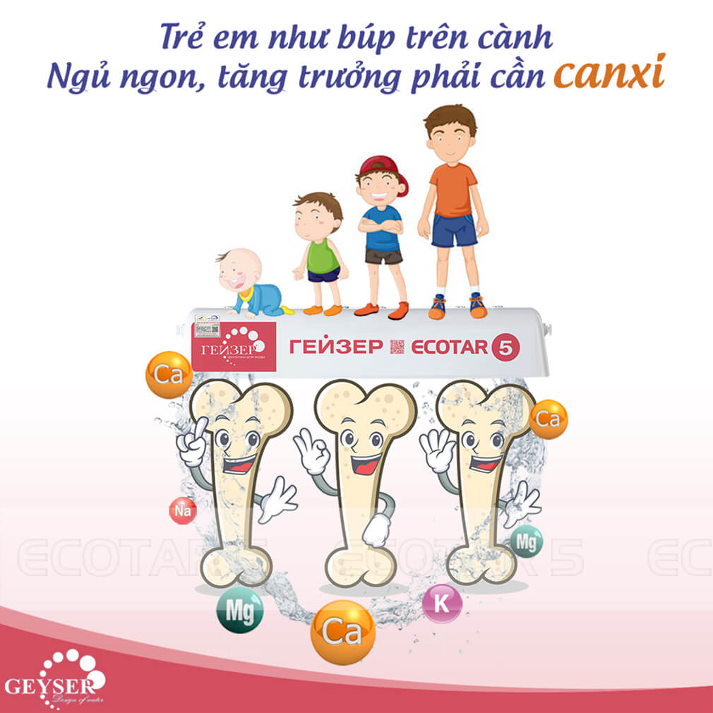 Tạo nước uống tốt cho sức khỏe