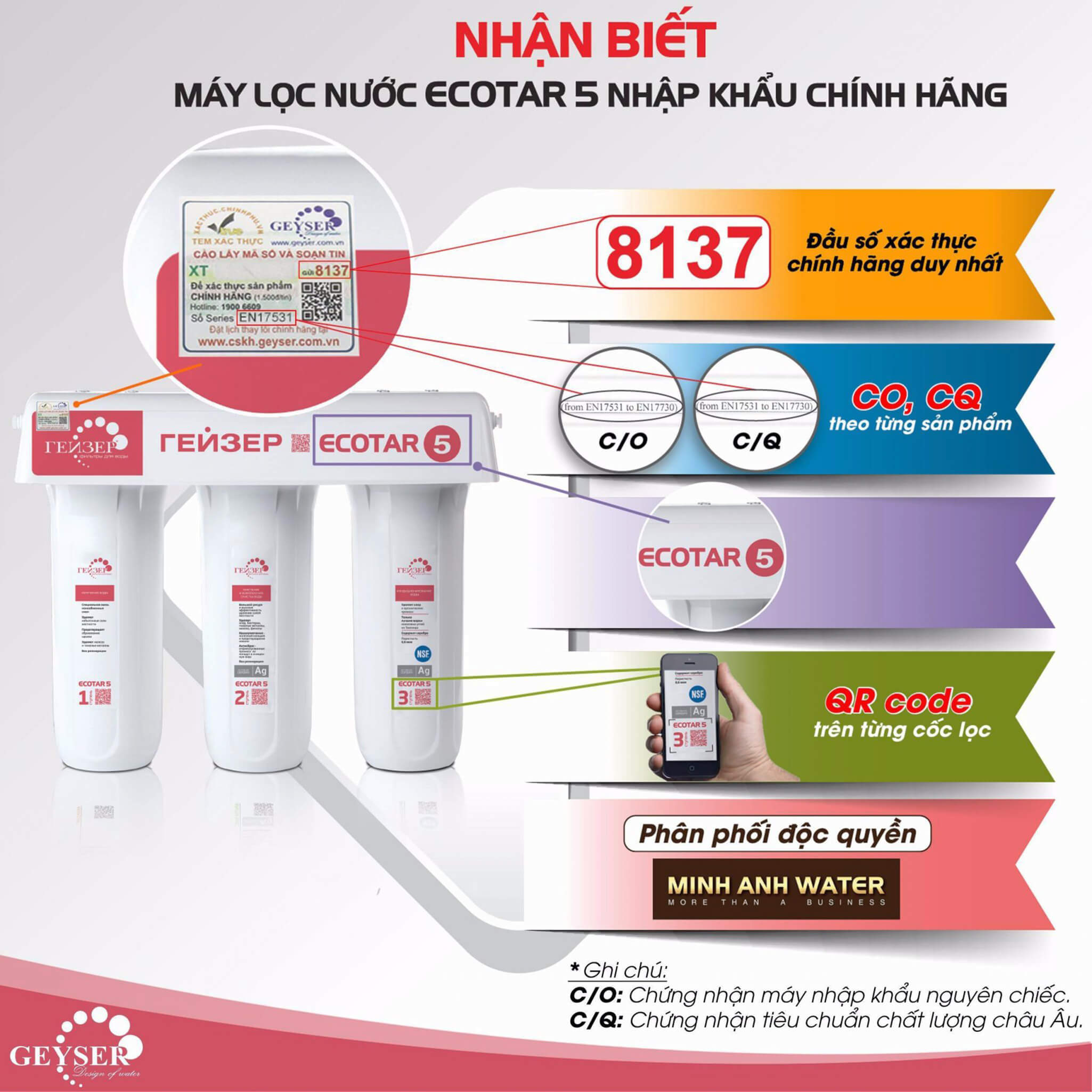 Cách nhận biết máy lọc nước Geyser Ecotar 5 chính hãng