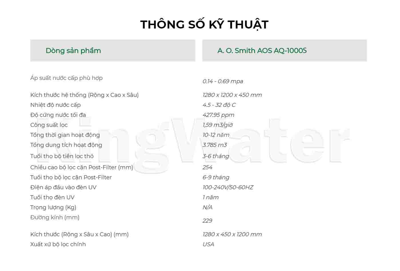 Thông số kỹ thuật của Aosmith AOS AQ-1000S