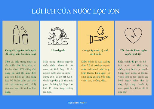 Vì sao nên mua máy lọc nước điện giải