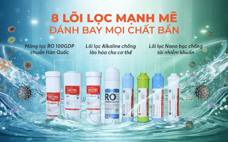 Hệ thống 8 lõi lọc hiện đại của máy lọc nước Karofi Livotec 311