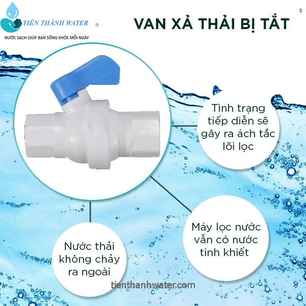 Máy lọc nước không ra nước thải