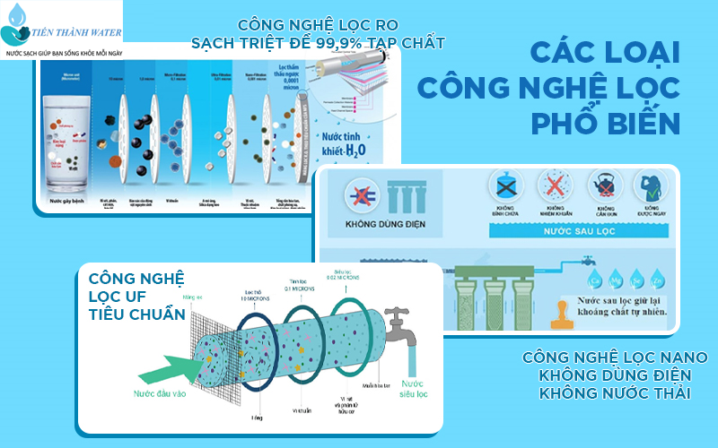 Máy lọc nước đạt tiêu chuẩn