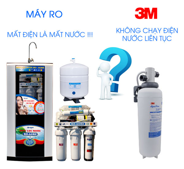 Máy lọc nước 3M có tốt không? Có nên sử dụng cho gia đình?