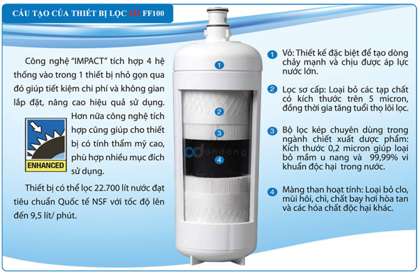 máy lọc nước 3M có tốt không?