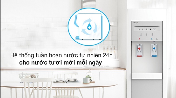 máy lọc nước chungho