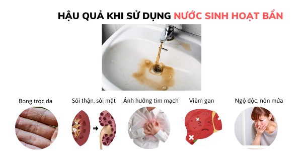 Tác hại của nước sinh hoạt có màu vàng nhạt