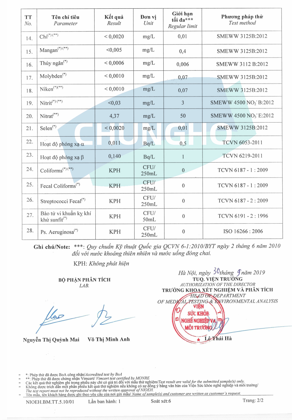 Máy lọc nước Chungho lọc bỏ 142 các chất độc hại trong nước