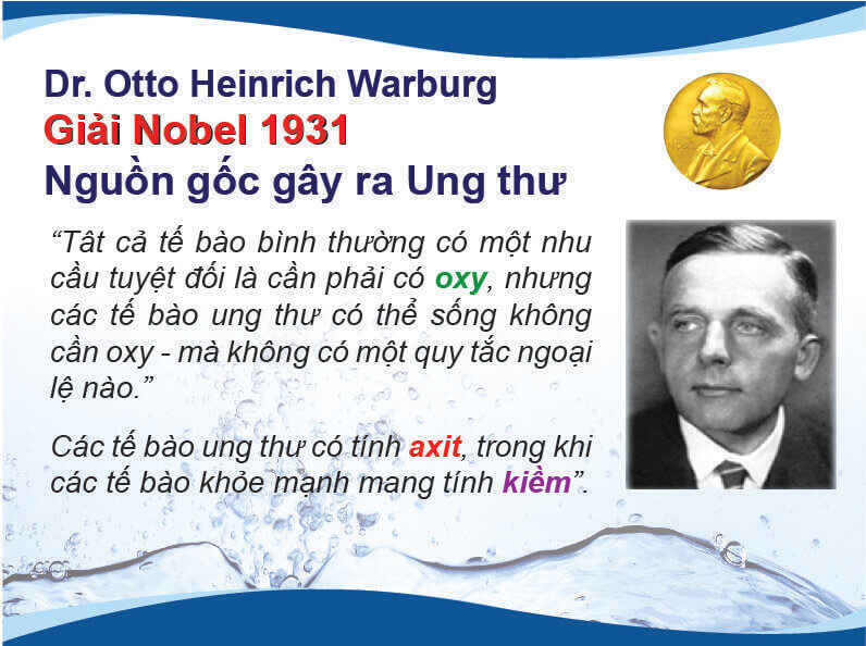 Lợi ích của nước ion kiềm