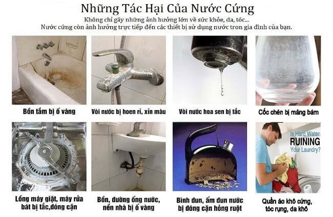 KalyxX – Thiết bị làm mềm nước cứng