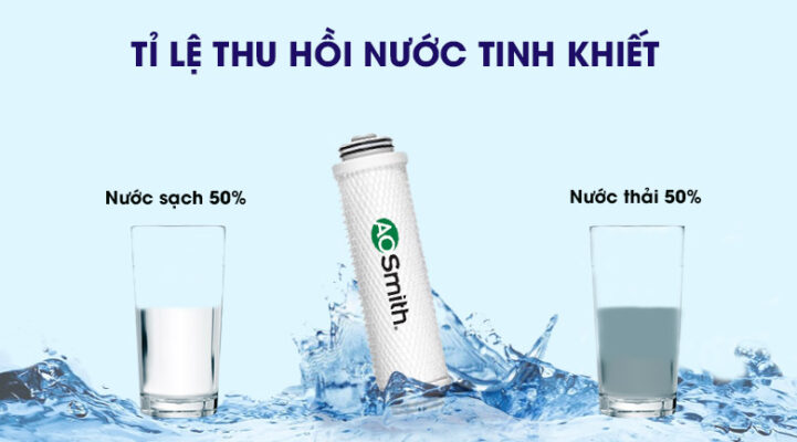 Máy lọc nước AO Smith