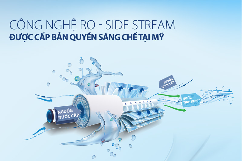 Máy lọc nước AO Smith