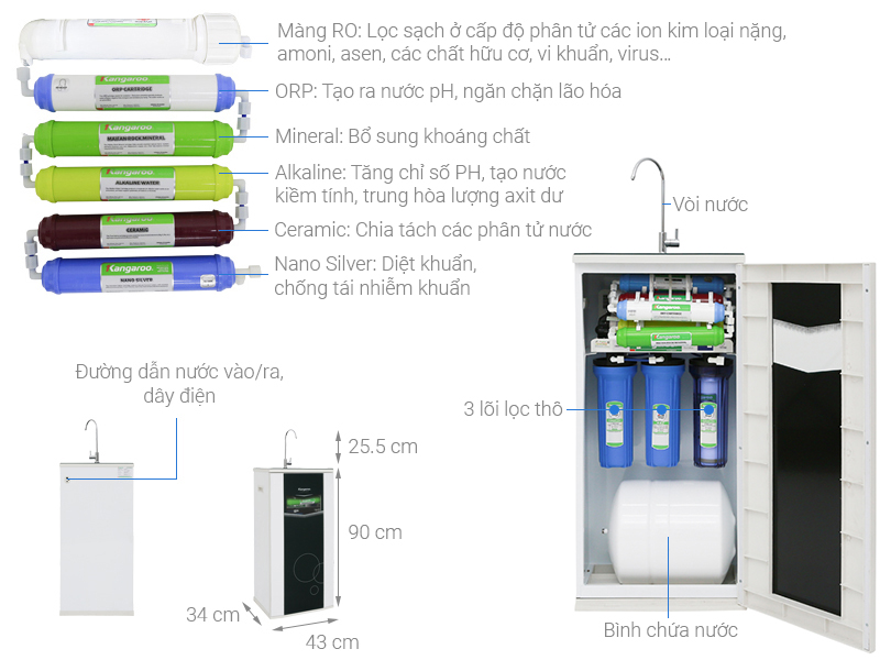 Máy lọc nước RO Kangaroo VTU KG109A 9 lõi - giá rẻ, giao ngay tận nơi