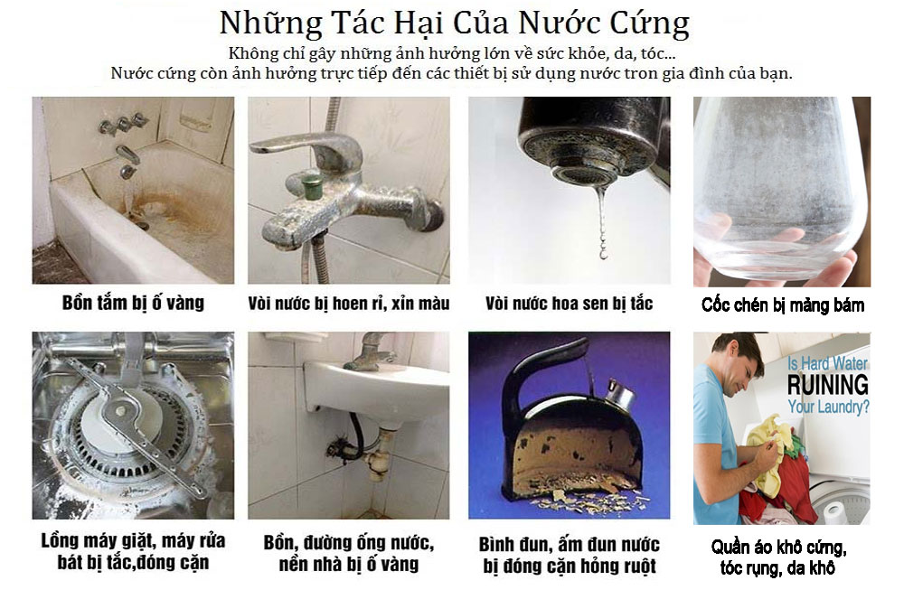 Tác hại đối với sức khỏe và sinh hoạt