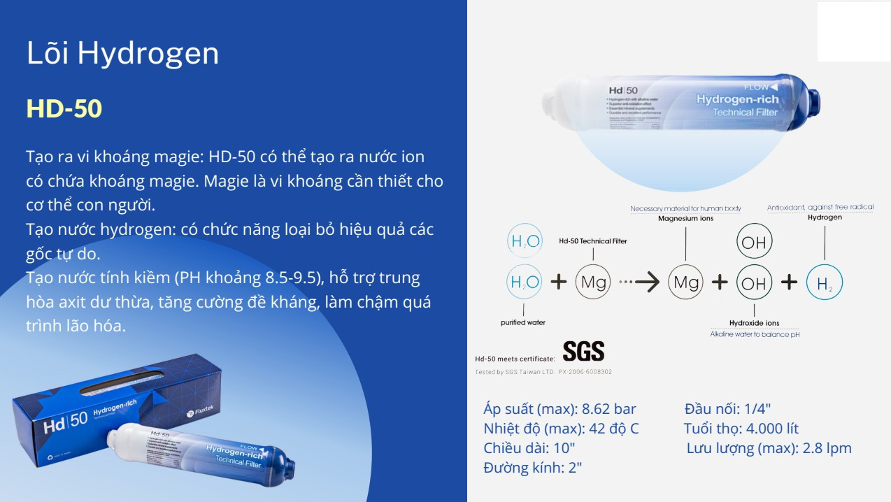 Lõi lọc nước HD50 hydrogen