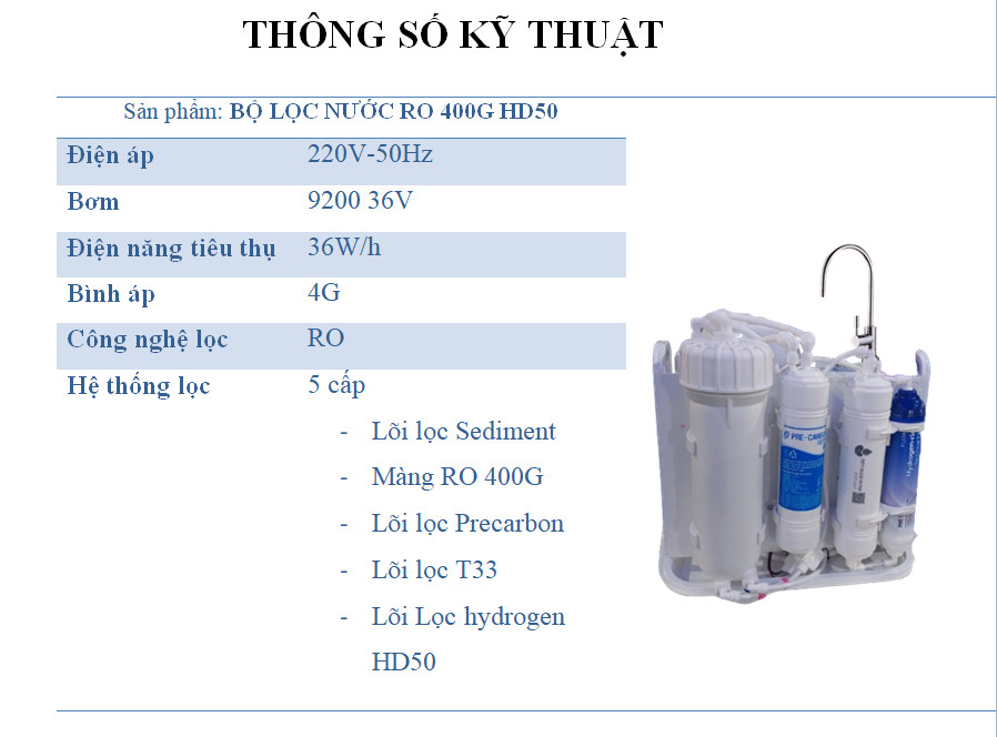 Thông số kĩ thuật bộ lọc nước RO HD50