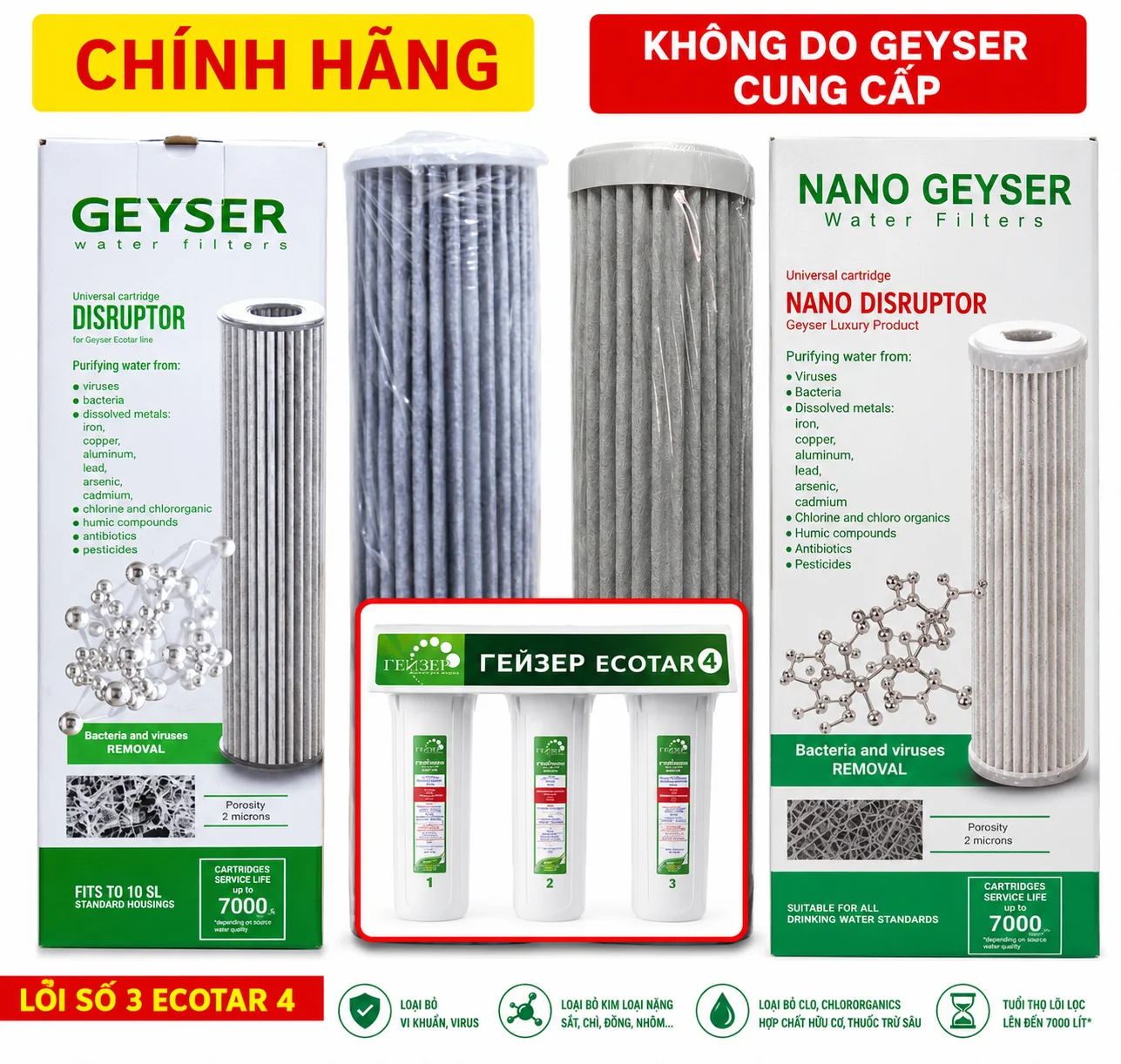 Cách nhận biết lõi lọc chính hãng