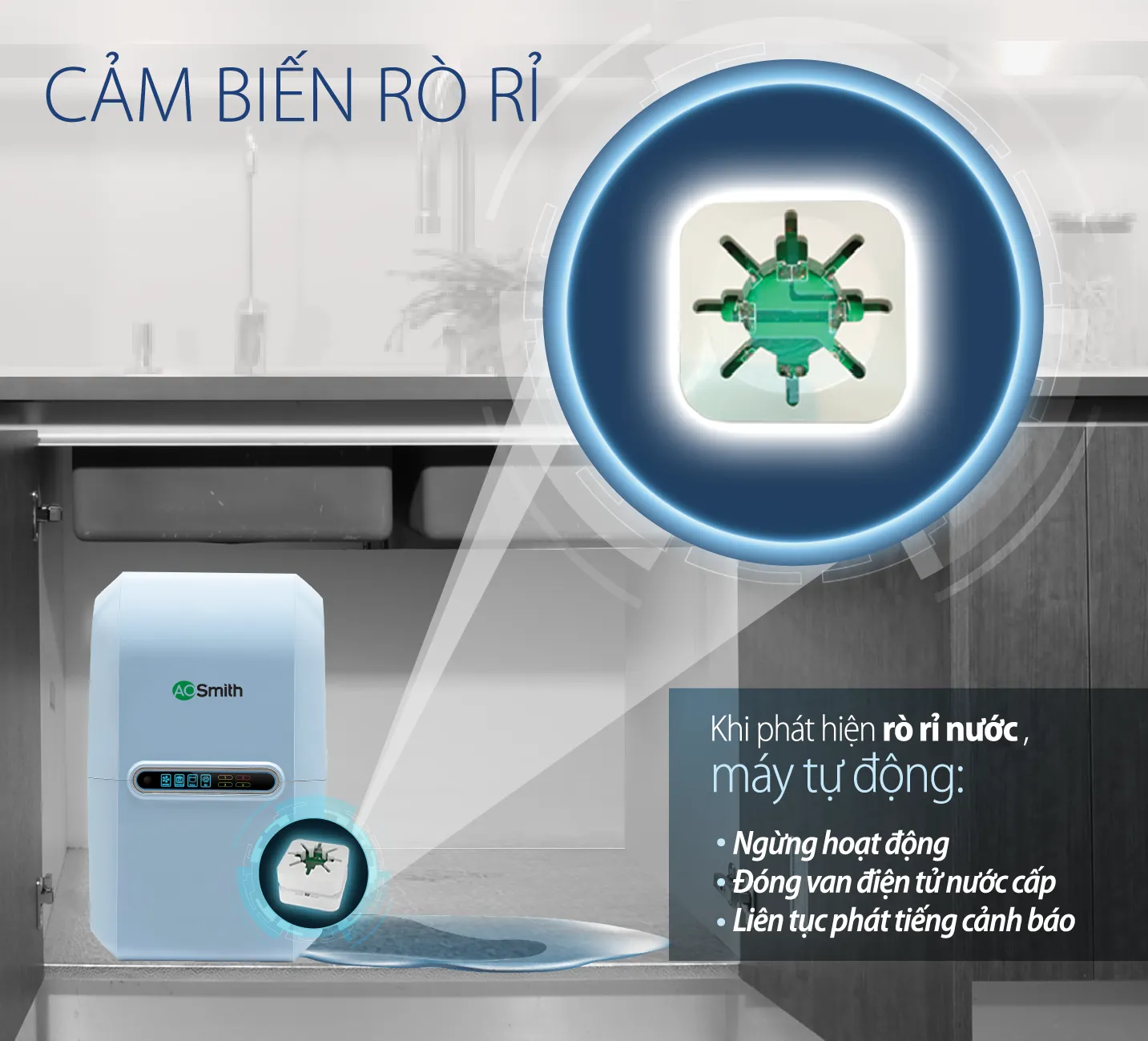 Cảm biến rò rỉ tự động