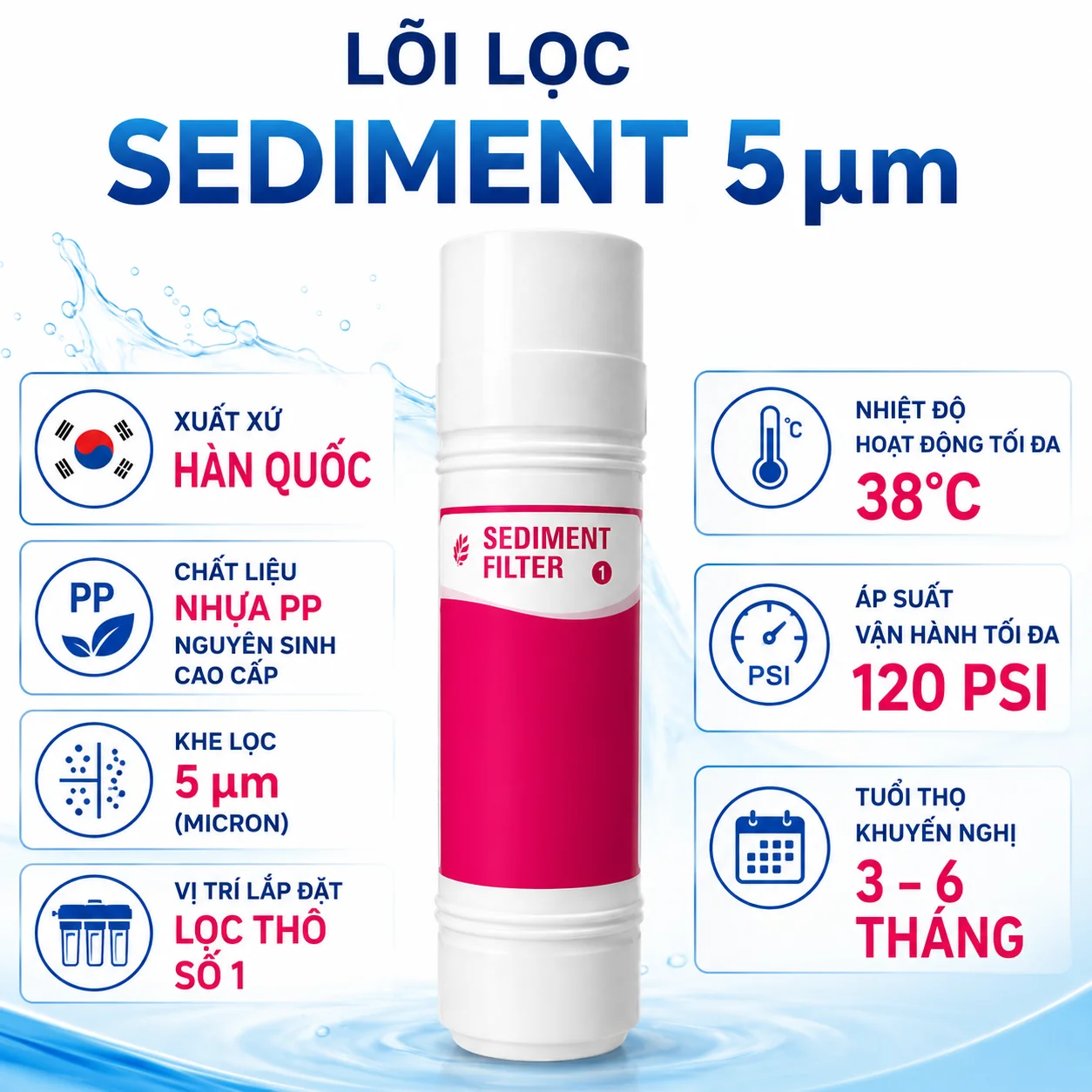 Thông số kỹ thuật của lõi lọc Sediment