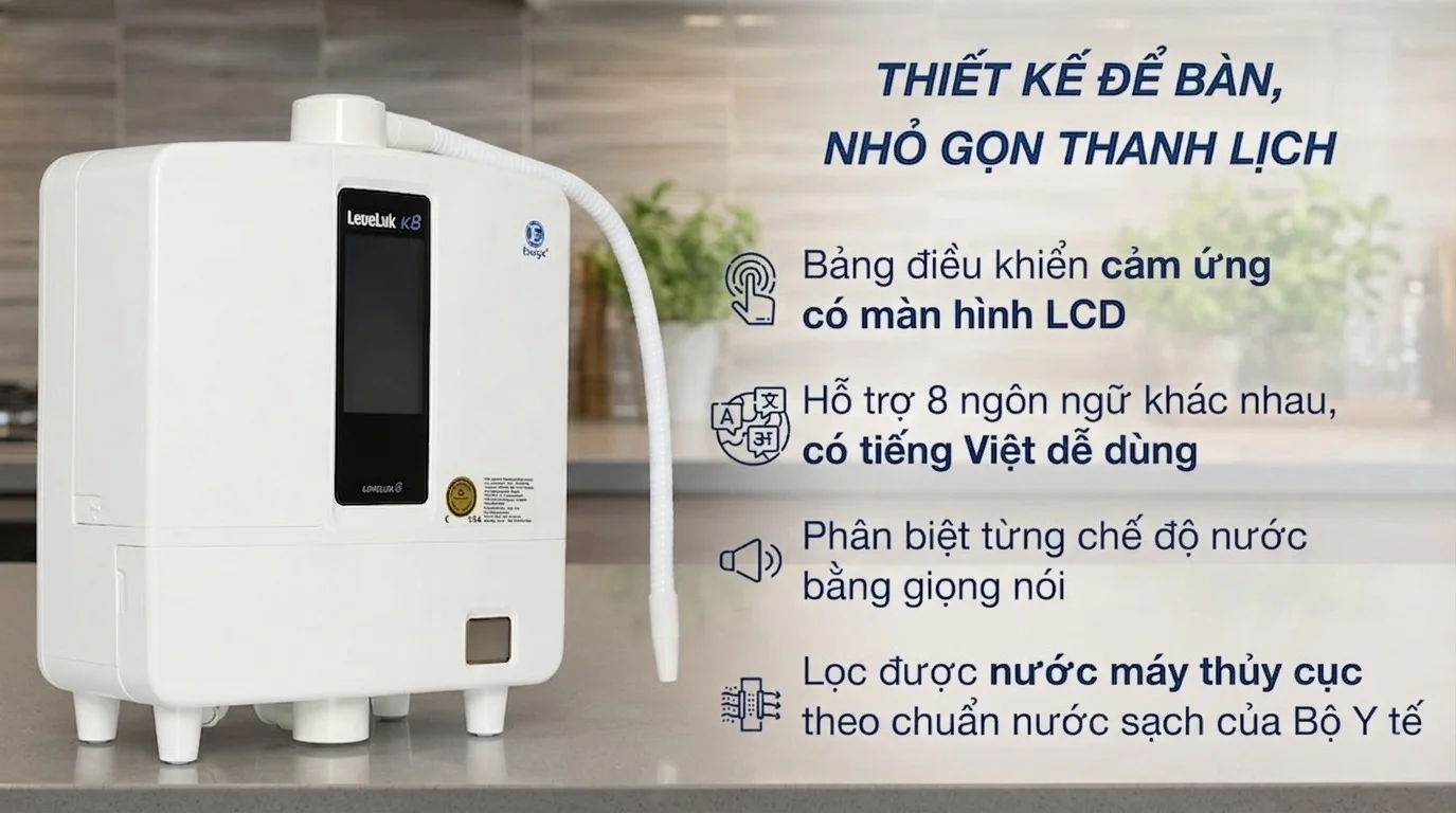 Màng hình LCD hiển thị thông minh