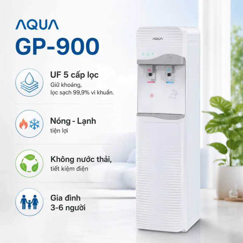 AQua GP900 công nghệ UF