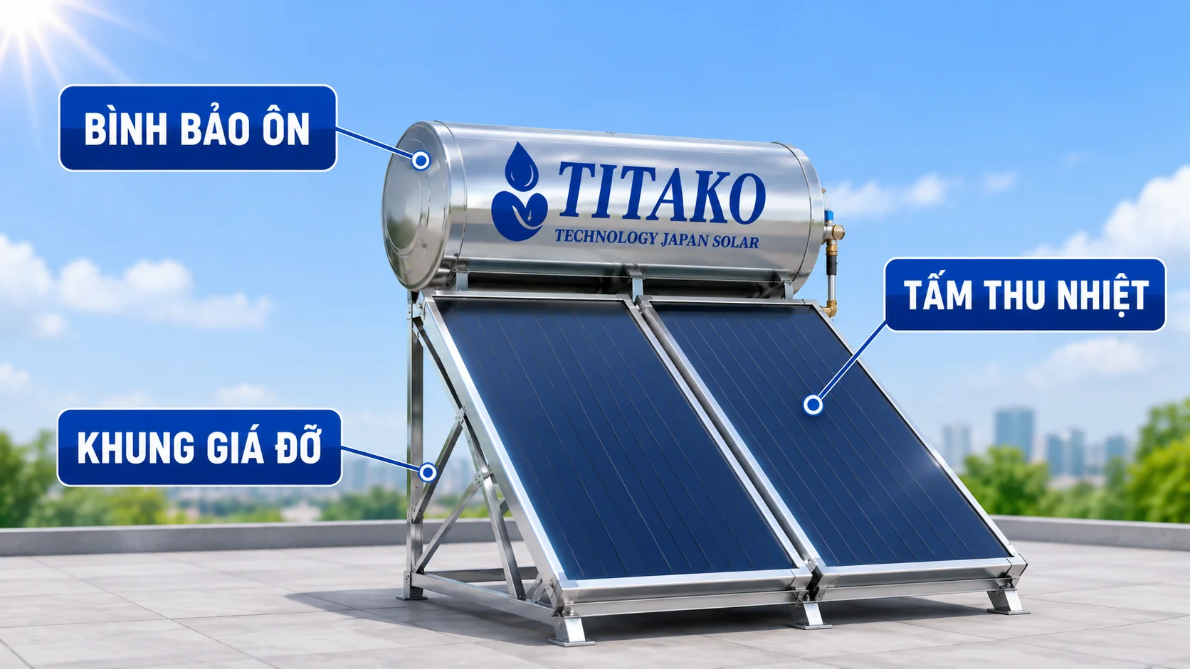 Cấu tạo của máy