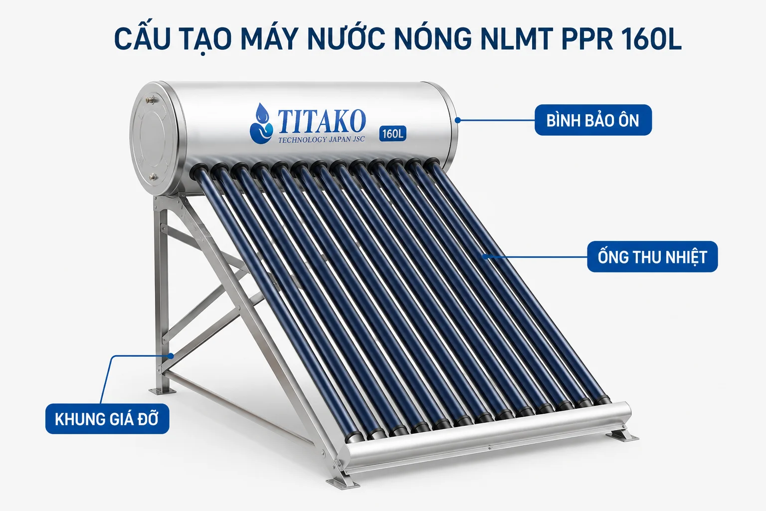 Cấu tạo của máy nước nóng PPR 160L