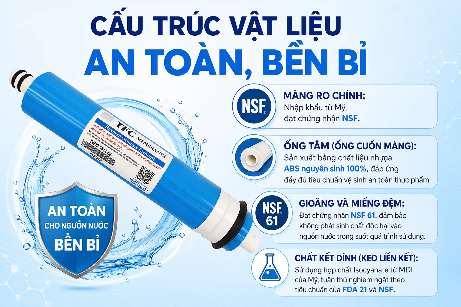 Cấu trúc vật liệu an toàn, bền bỉ