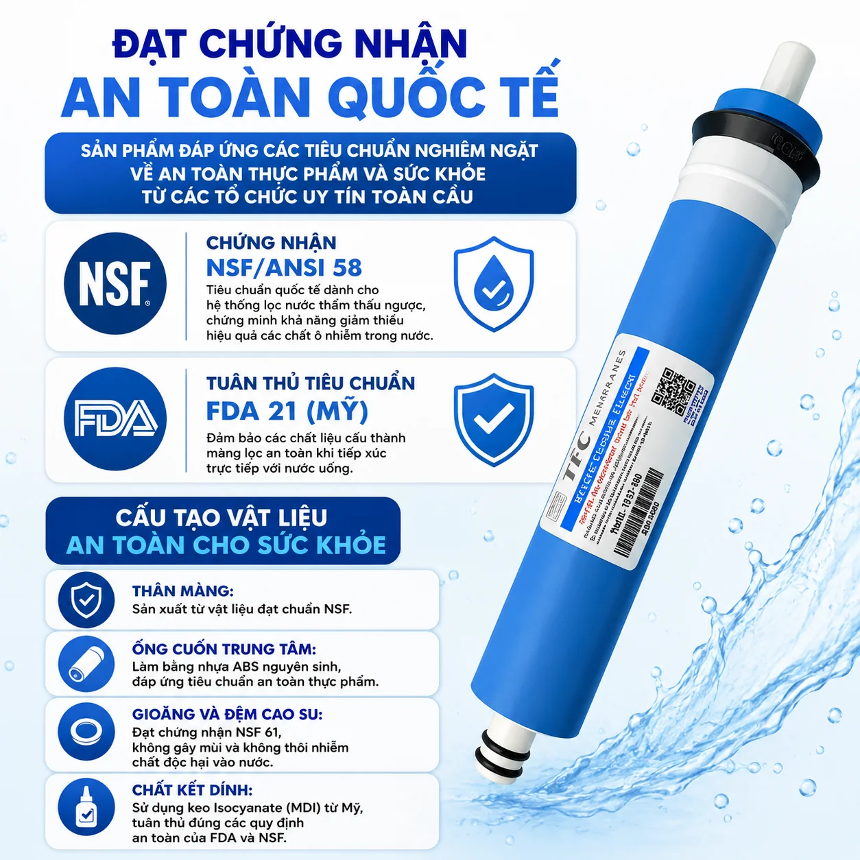 Đạt chứng nhận an toàn
