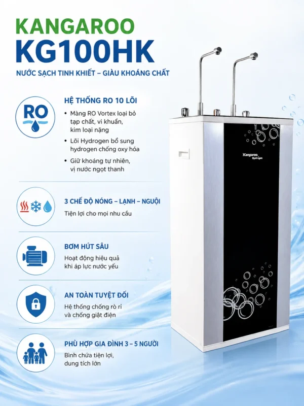 KG100HK