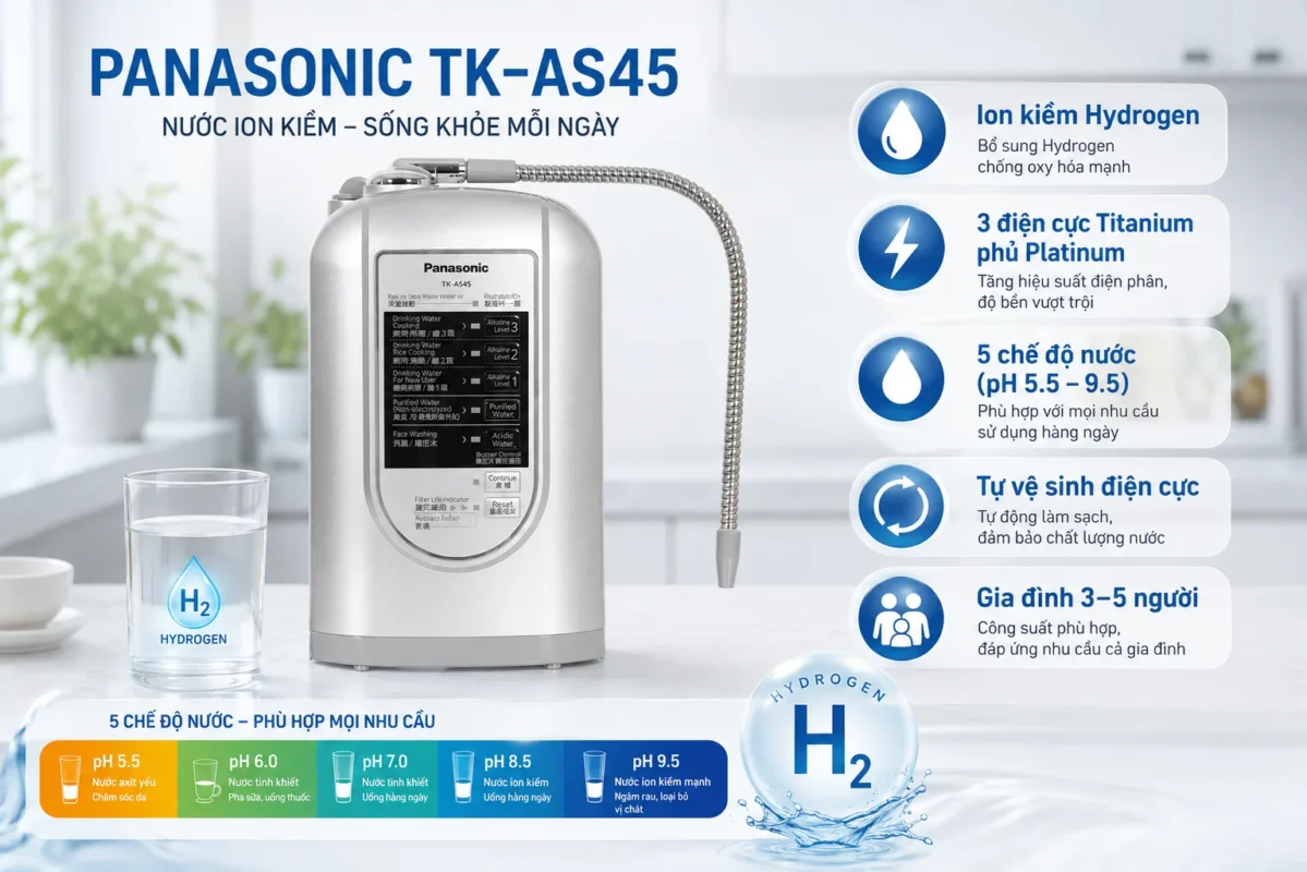 Máy lọc nước ion kiềm Panasonic TK AS45