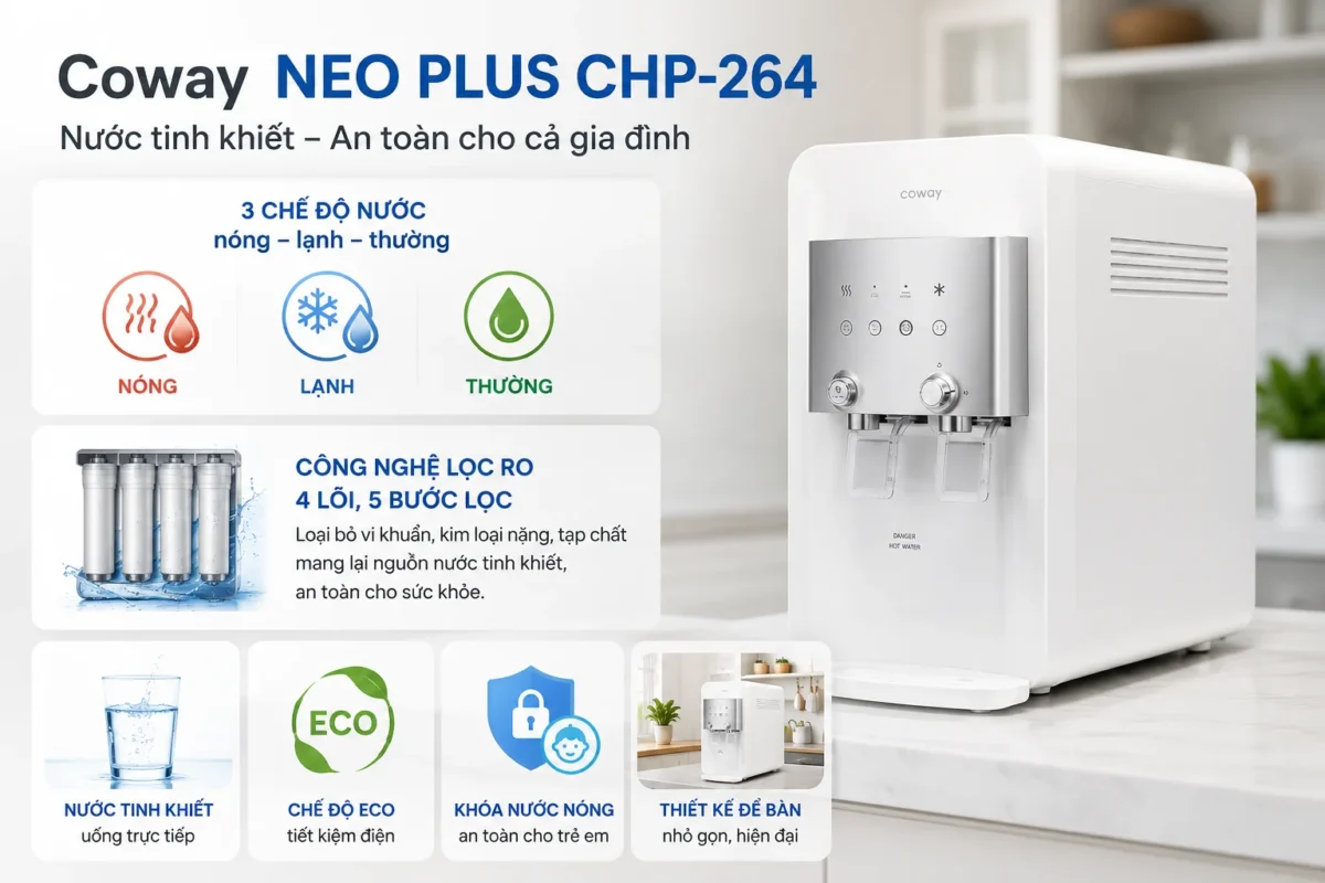 Máy lọc nước Coway CHP 264