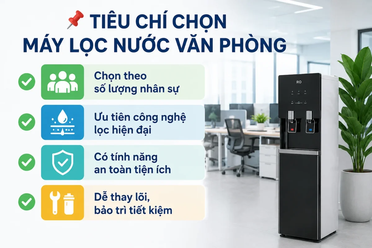 Tiêu chí để chọn máy lọc nước cho văn phòng 