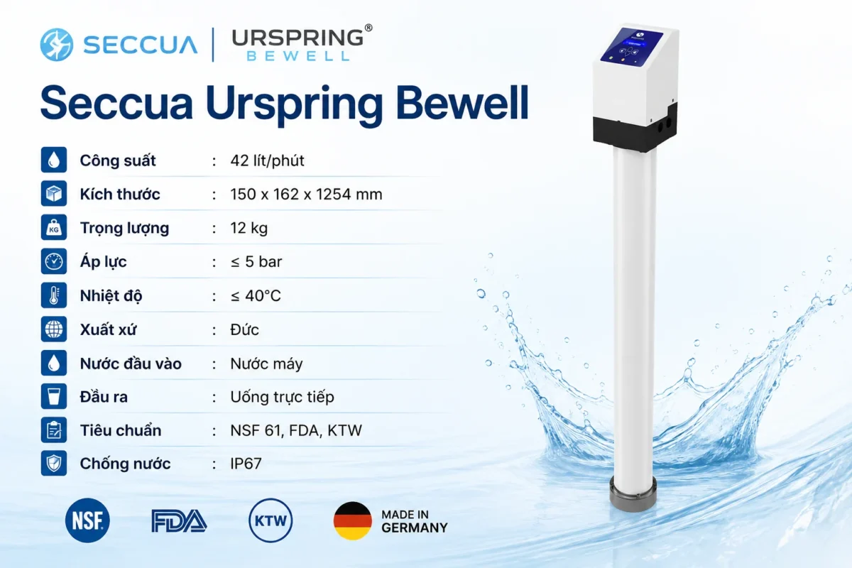 Bộ lọc nước Seccua Urspring Bewell