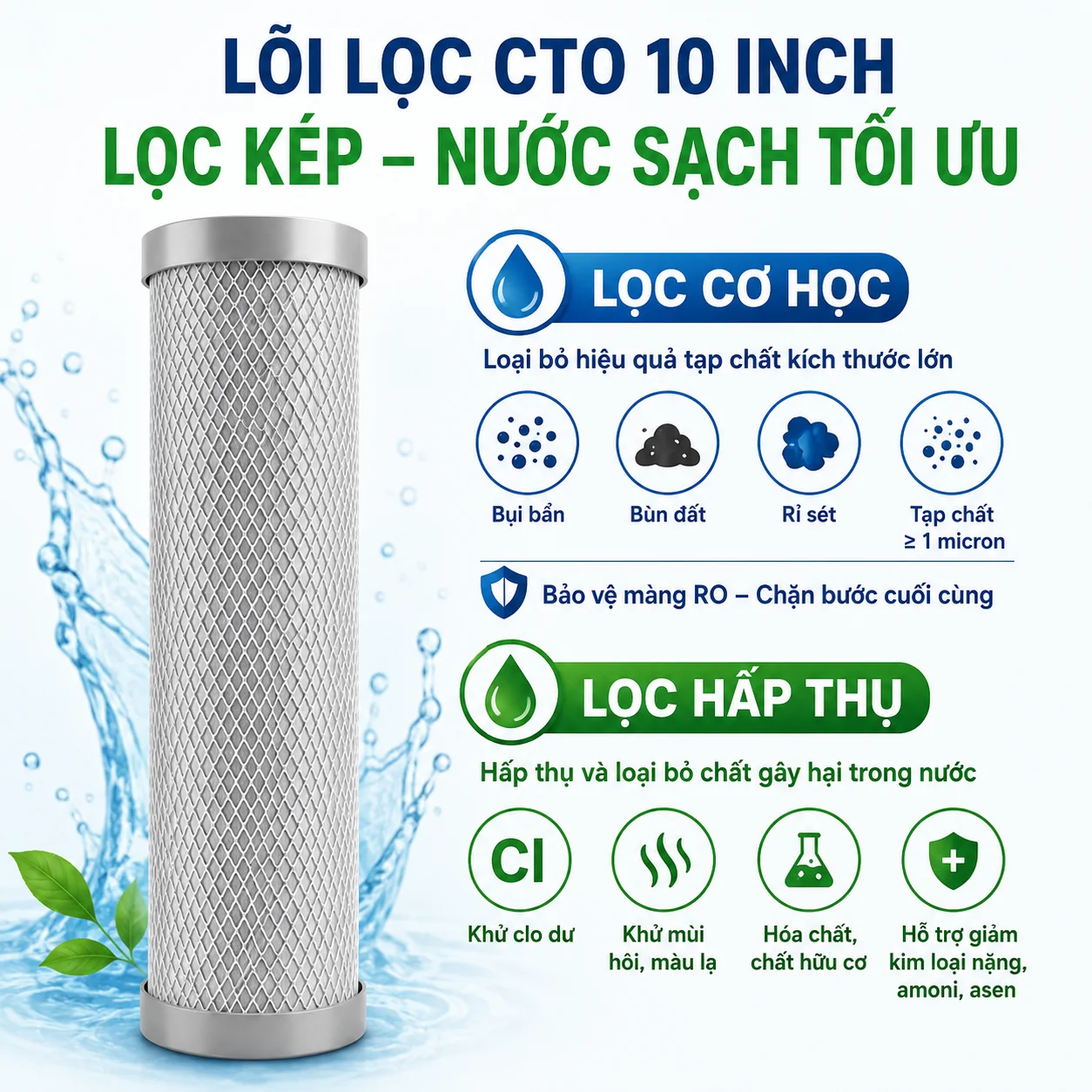 Cấu tạo và nguyên lý hoạt động của lõi lọc CTO 10 Inch