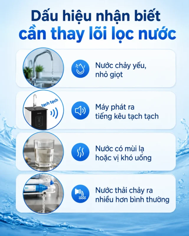 Dấu hiệu nhận biết cần thay lõi lọc nước ngay lập tức 