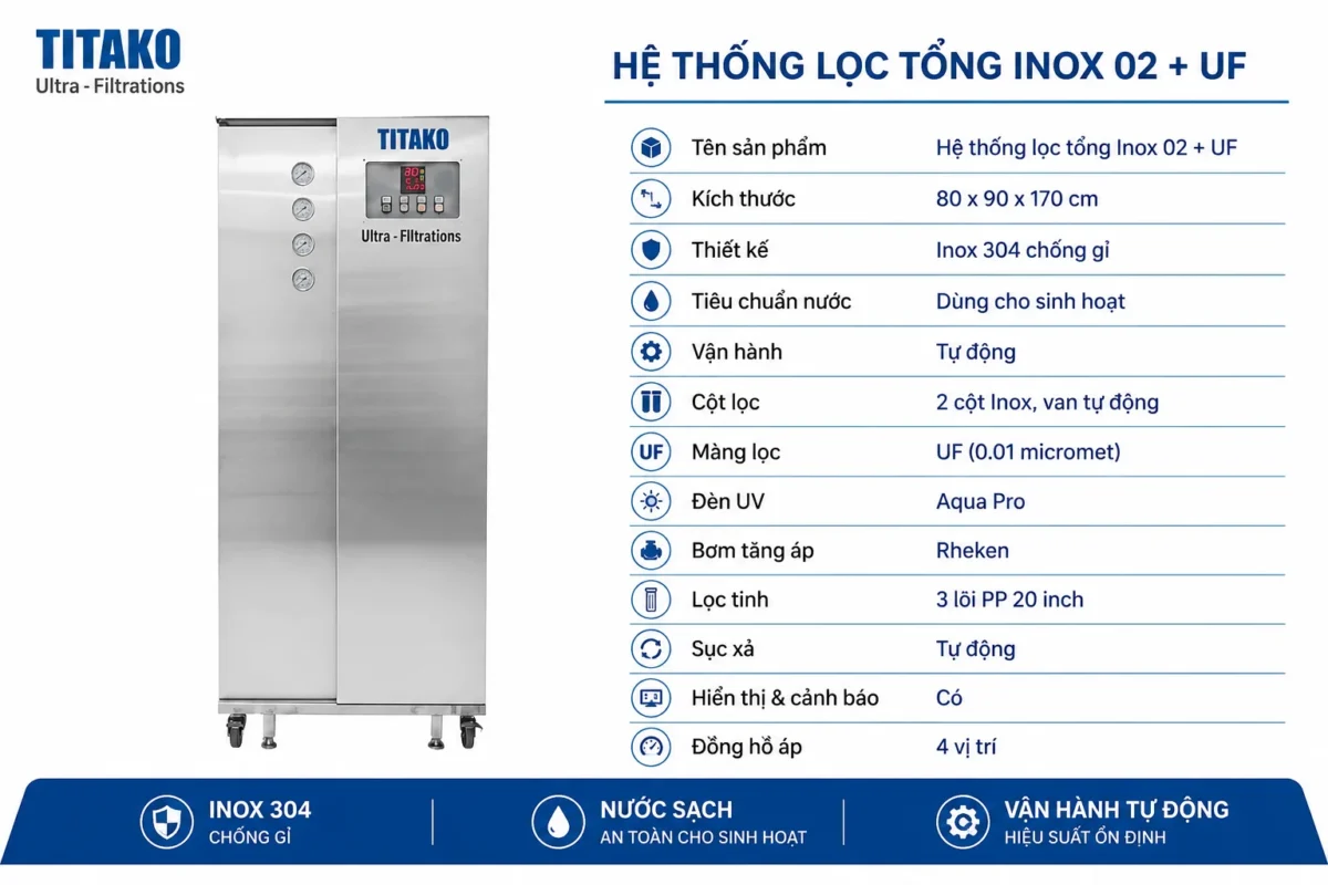 Lọc tổng Inox 02 + UF