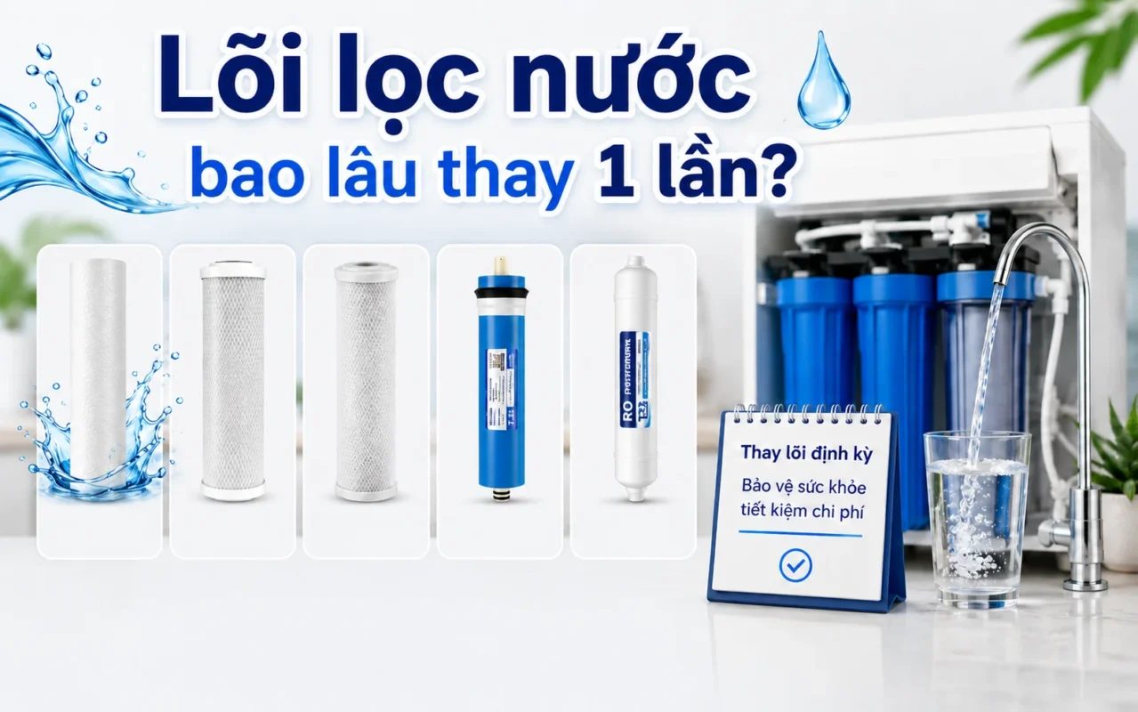 Lõi lọc nước bao lâu thay 1 lần?