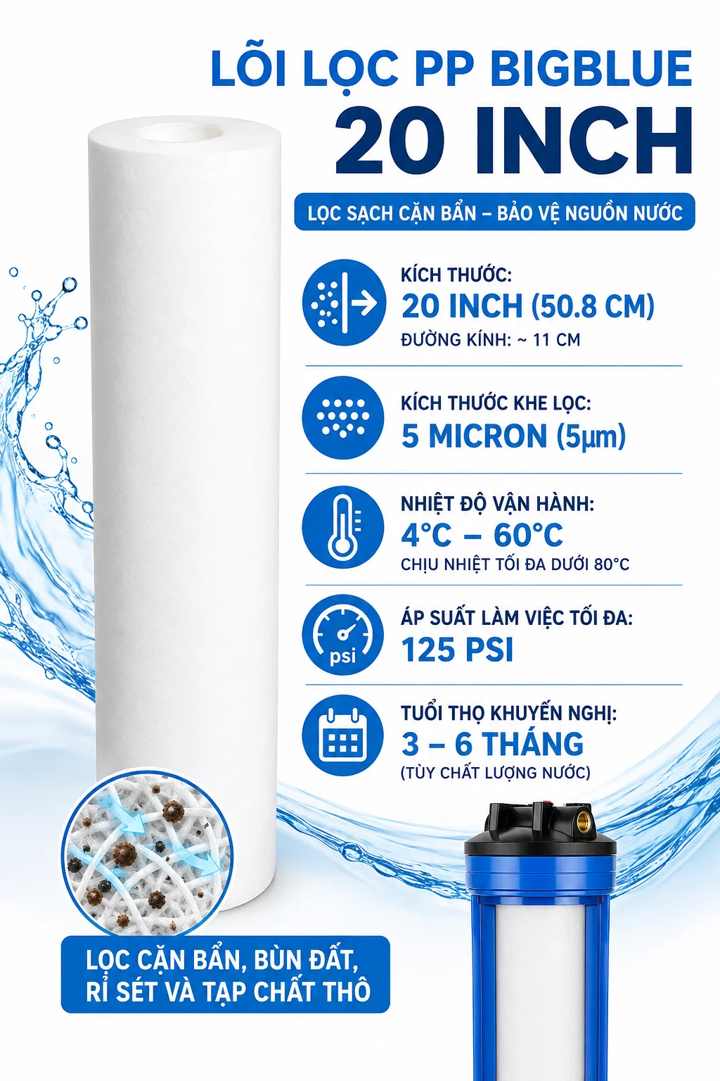 Thông số kỹ thuật của lõi lọc PP Bigblue 20 Inch
