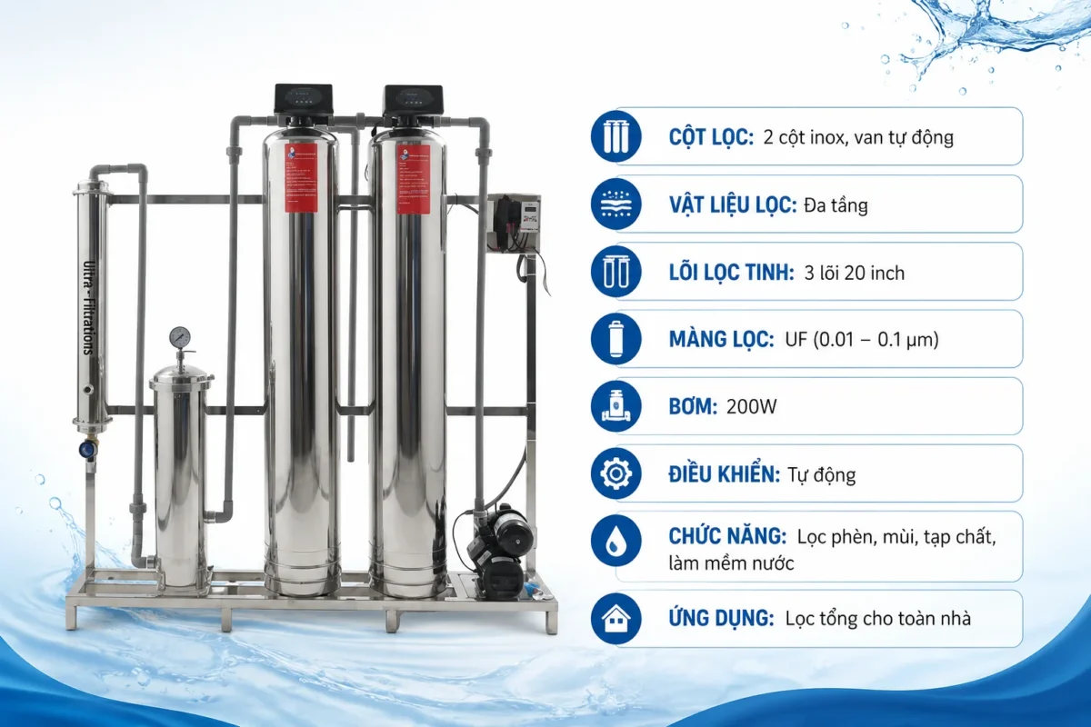 Hệ thống lọc tổng nhà phố Titako CM02I + UF 