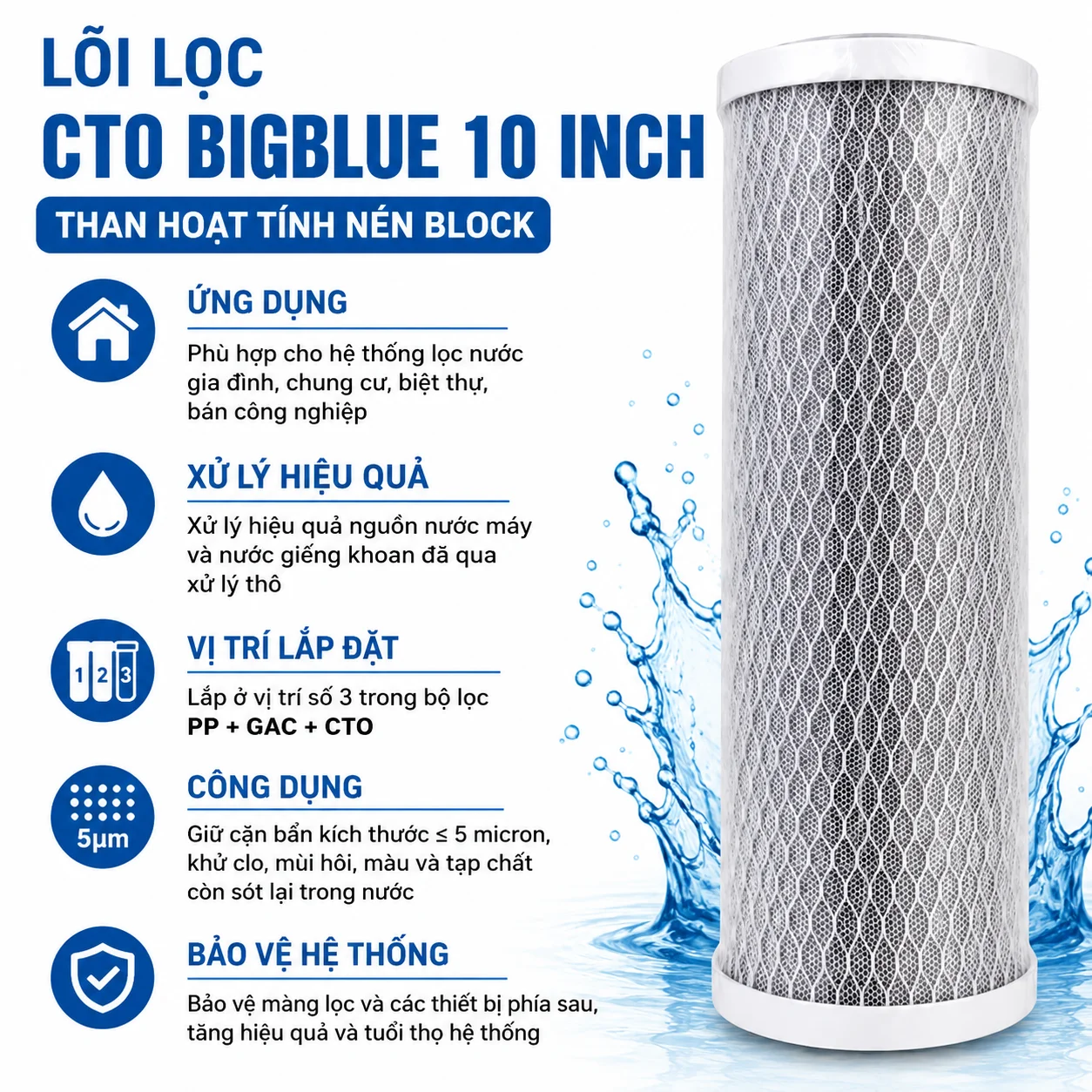 Ứng dụng và vị trí lắp đặt của lõi lọc CTO Bigblue 10 Inch